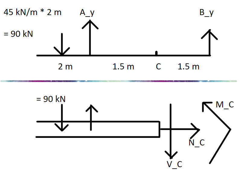 F7_3_FBD