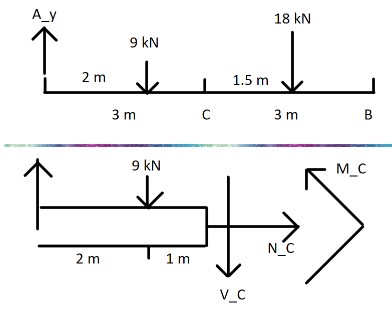 F7_6_FBD
