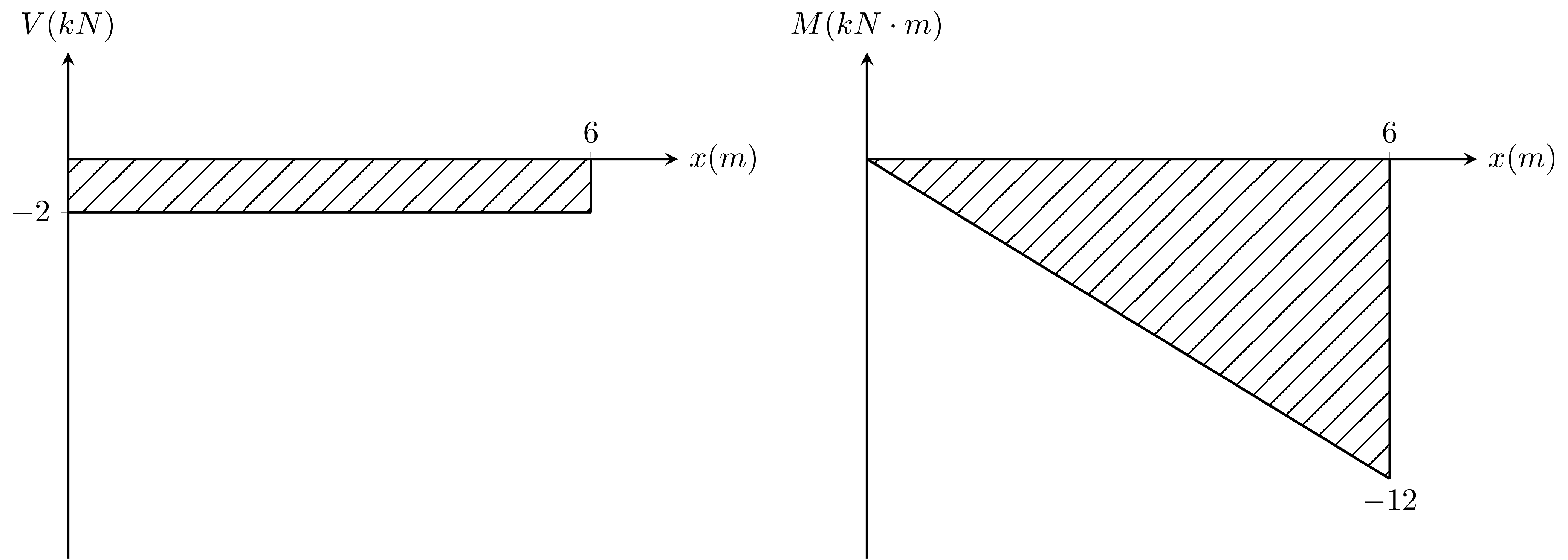 F_7_10