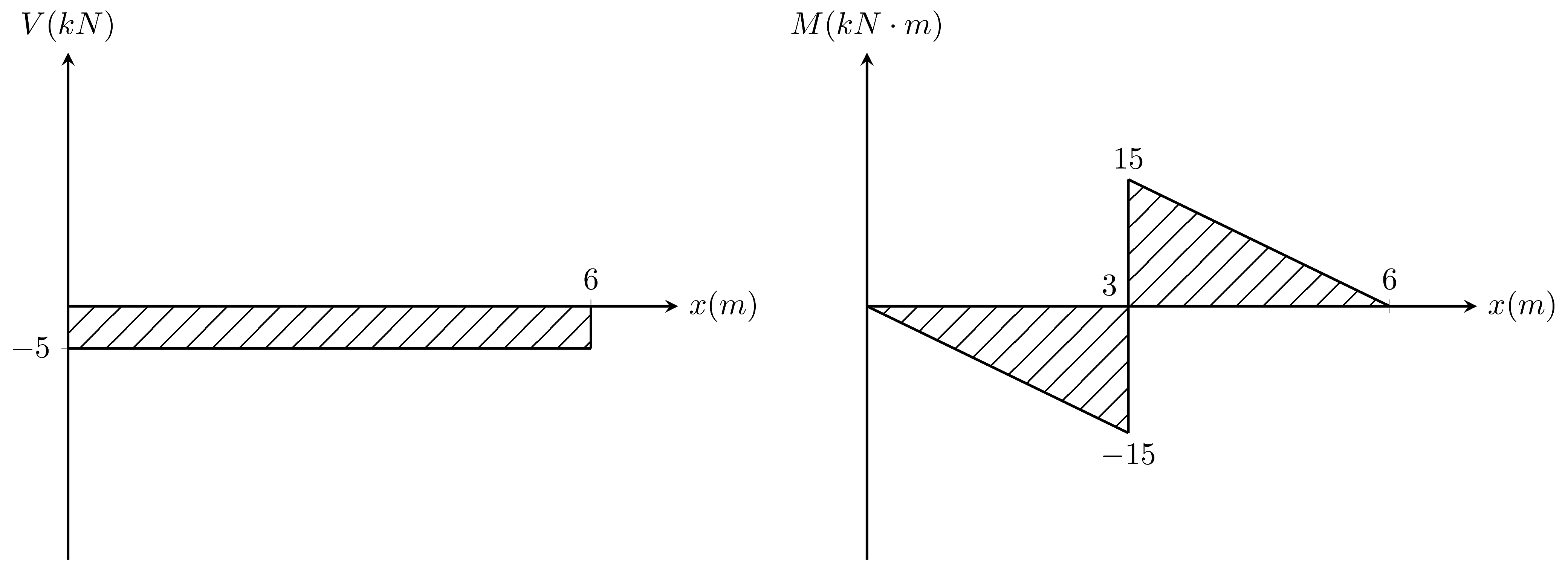F_7_11