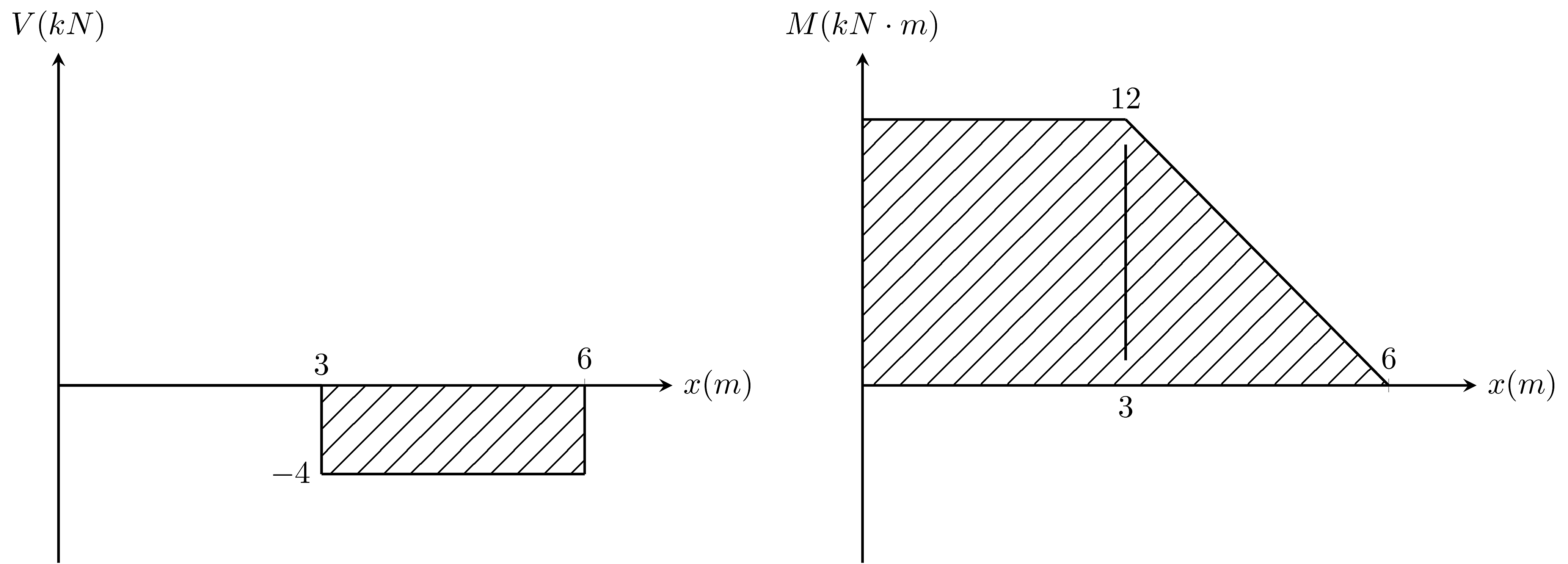 F_7_12