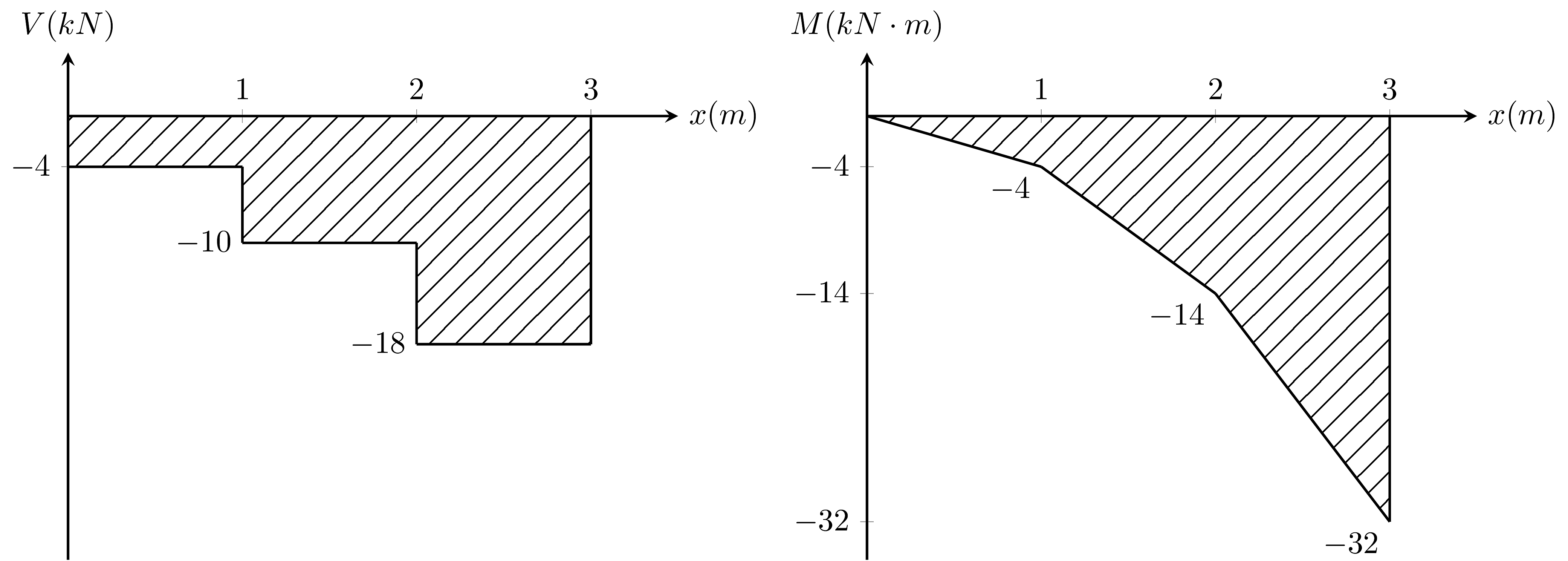 F_7_13