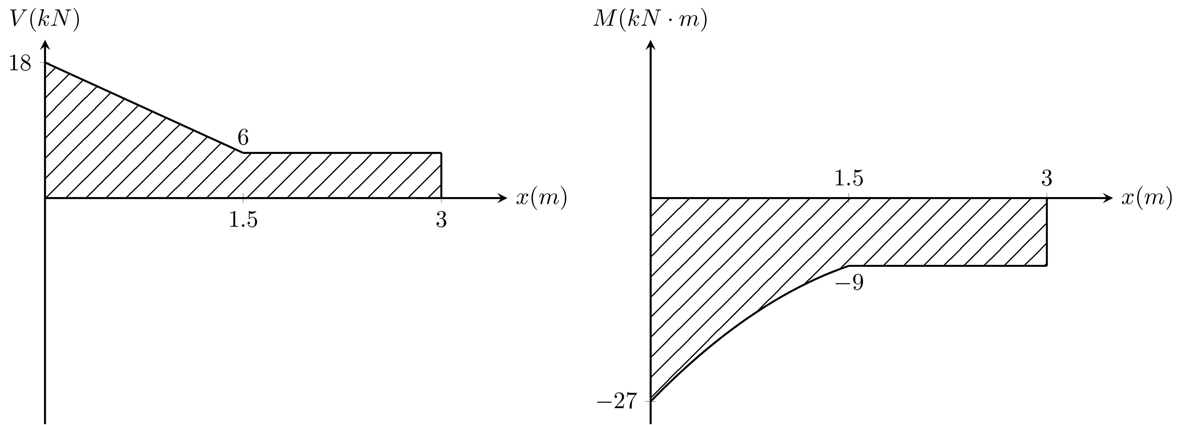 F_7_14