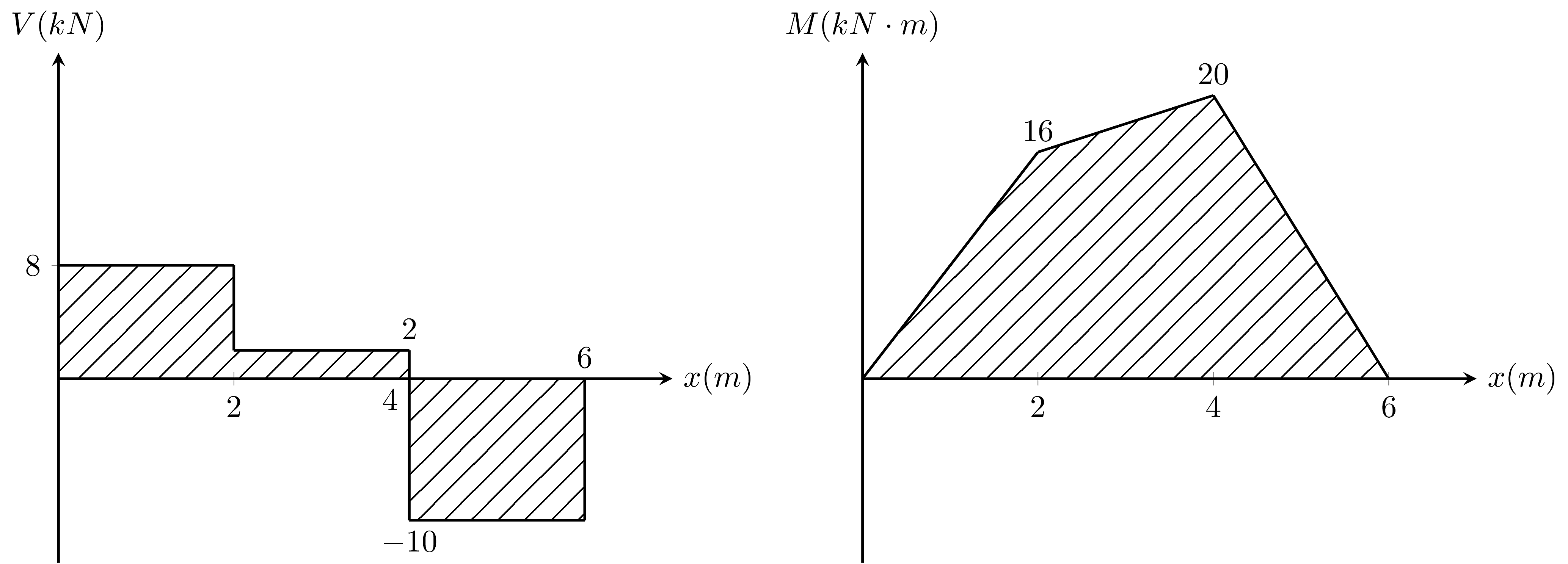 F_7_15