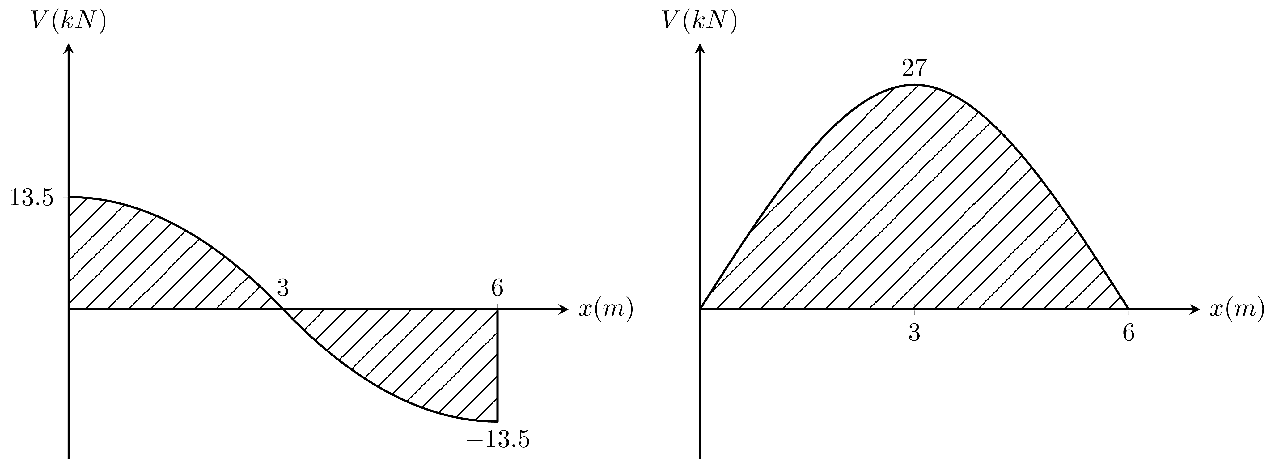 F_7_18