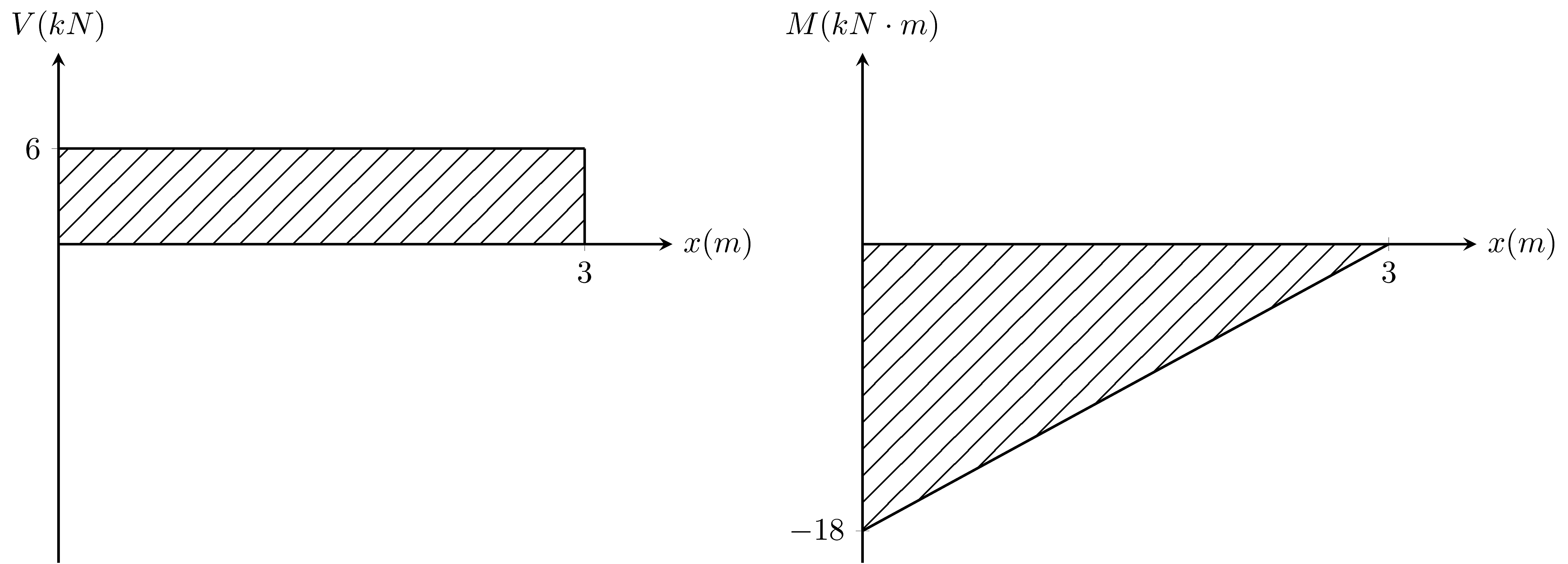 F_7_7