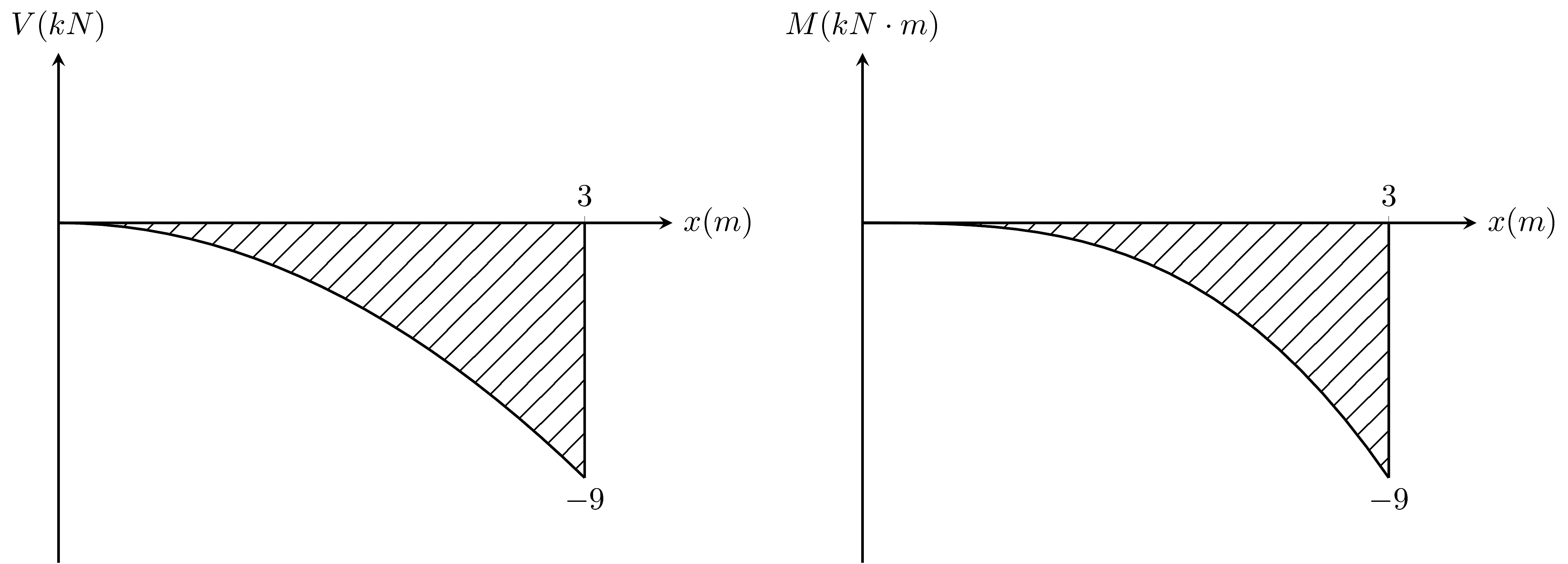 F_7_9