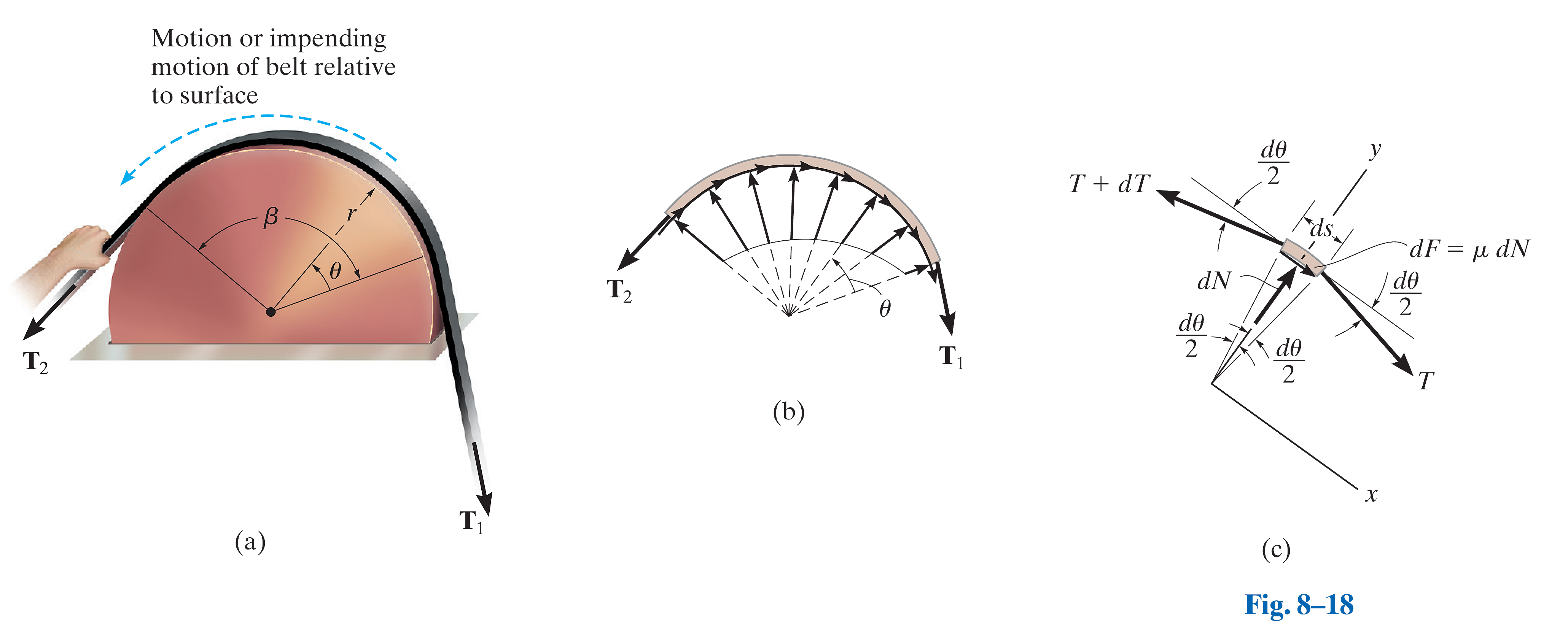 Fig_8_18