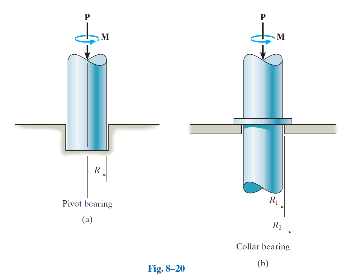 Fig_8_20