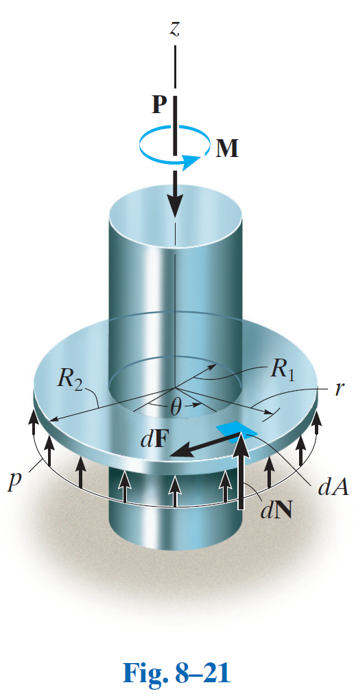 Fig_8_21