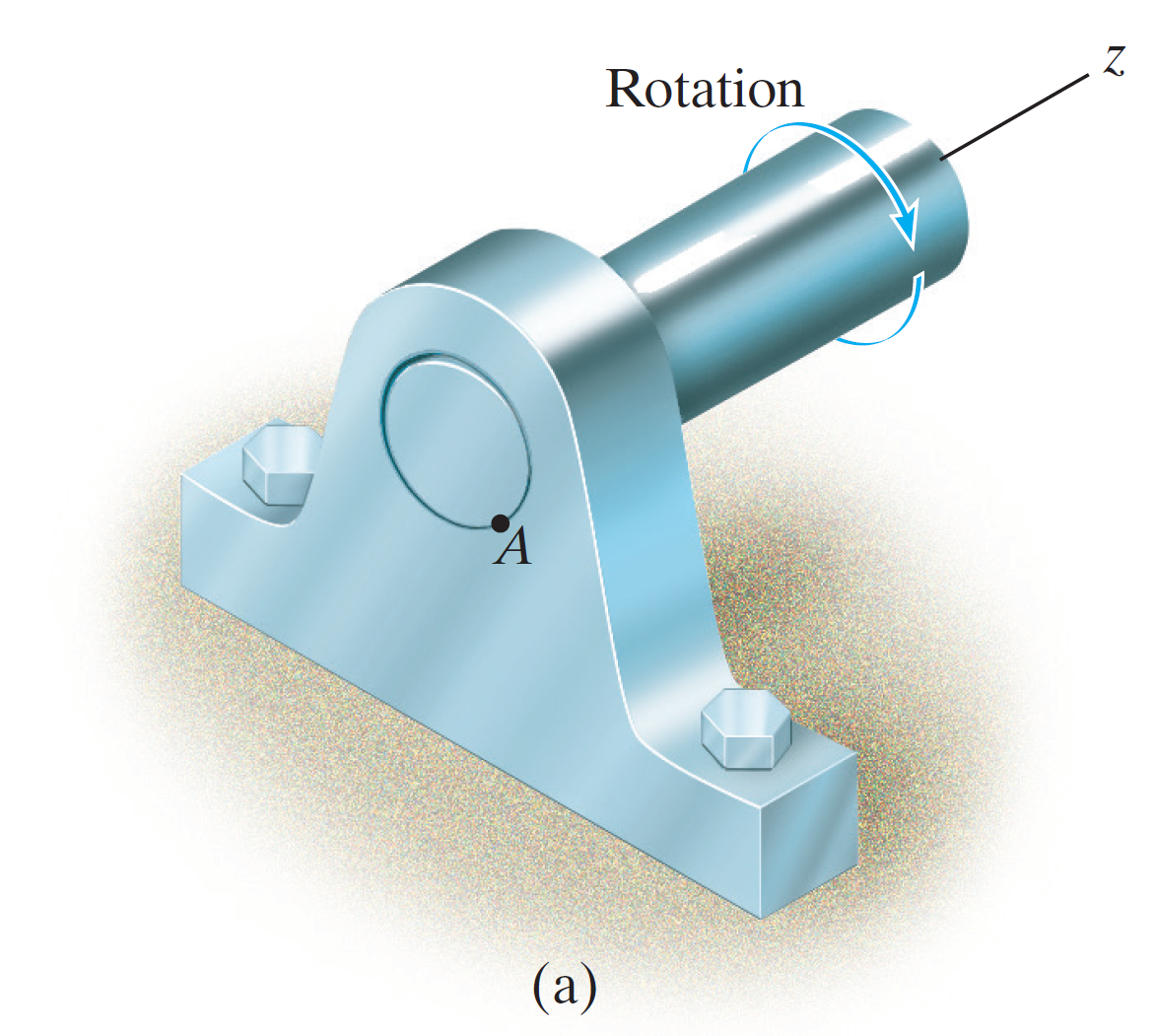 Fig_8_23_1
