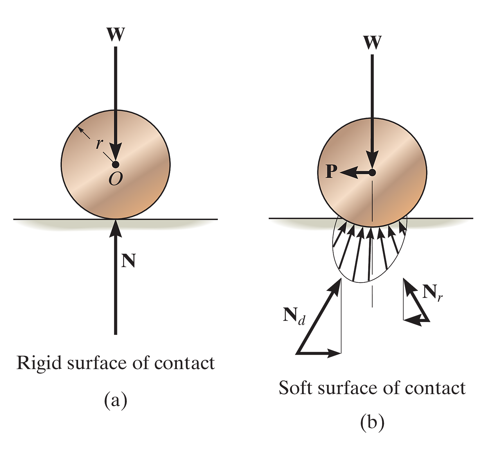 Fig_8_25_1