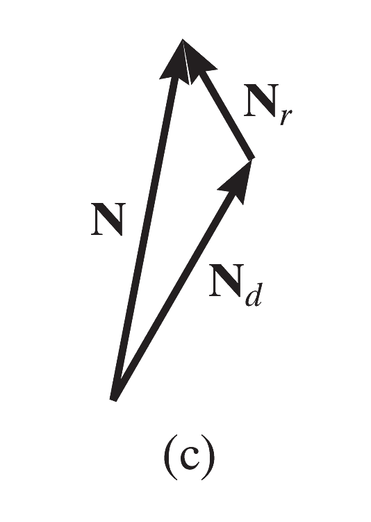 Fig_8_25_2