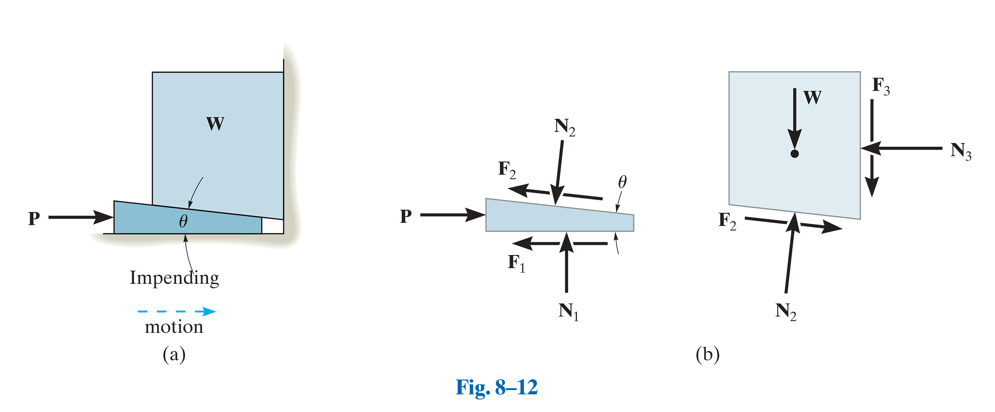 Fig_8_12