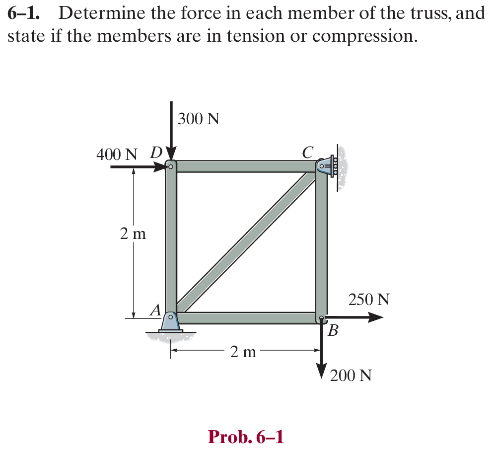Prob_6_1