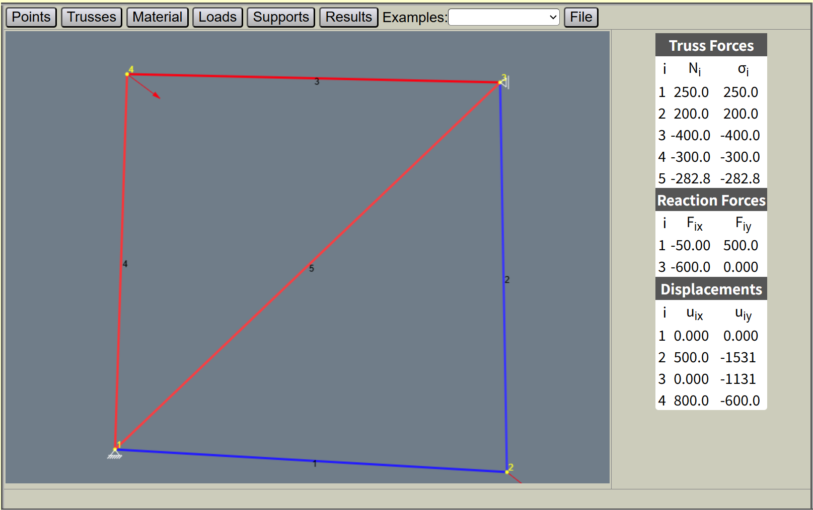 Prob_6_1_2D-Truss_Analysis