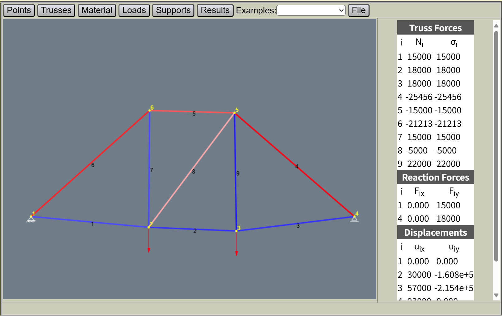 Prob_6_33_2D-Truss_Analysis