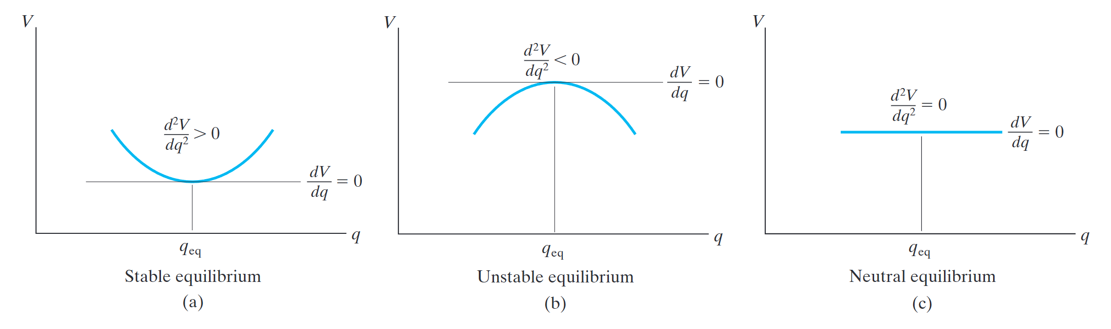 Fig-11-16