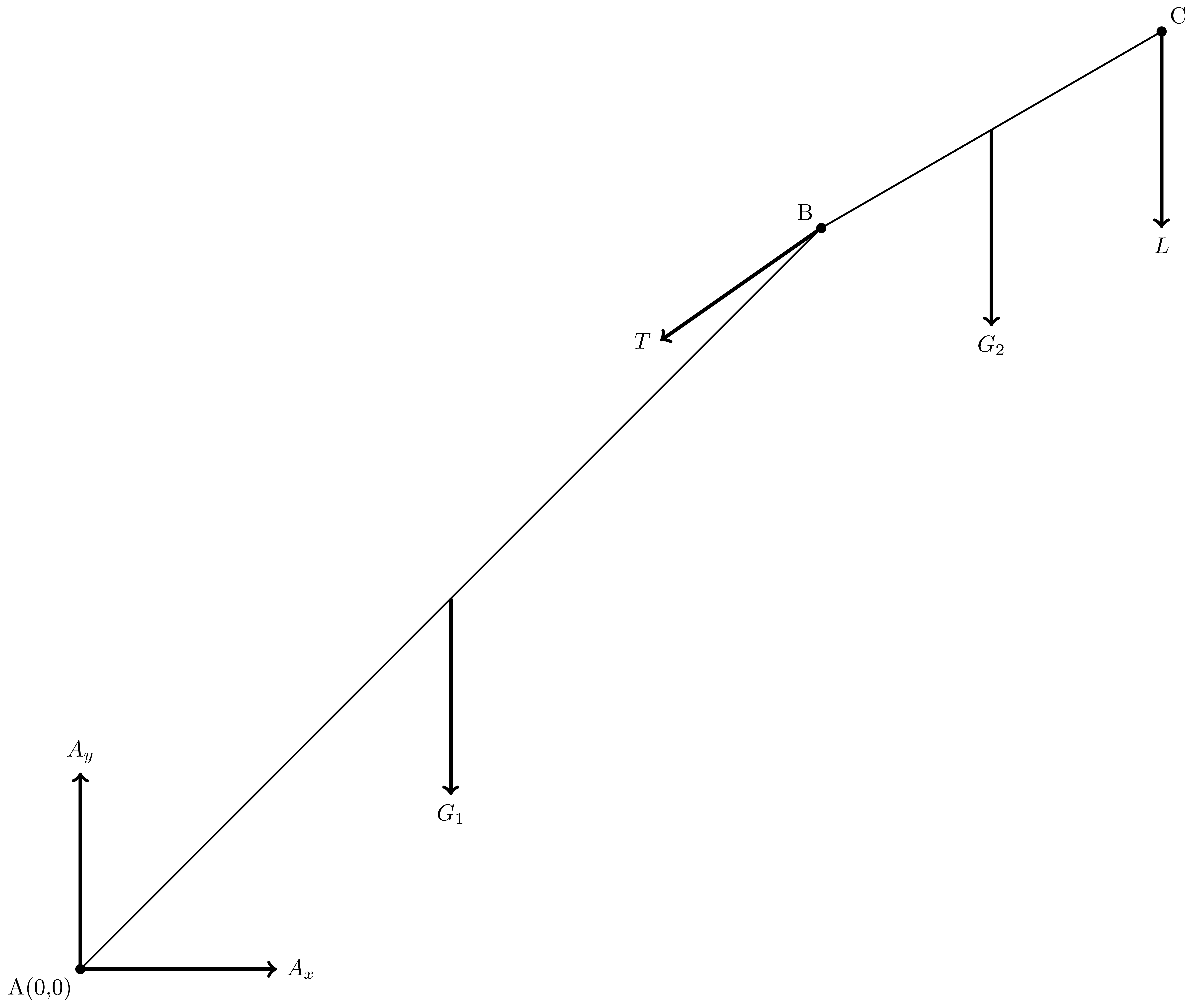 Prob_5_33 受力分析图