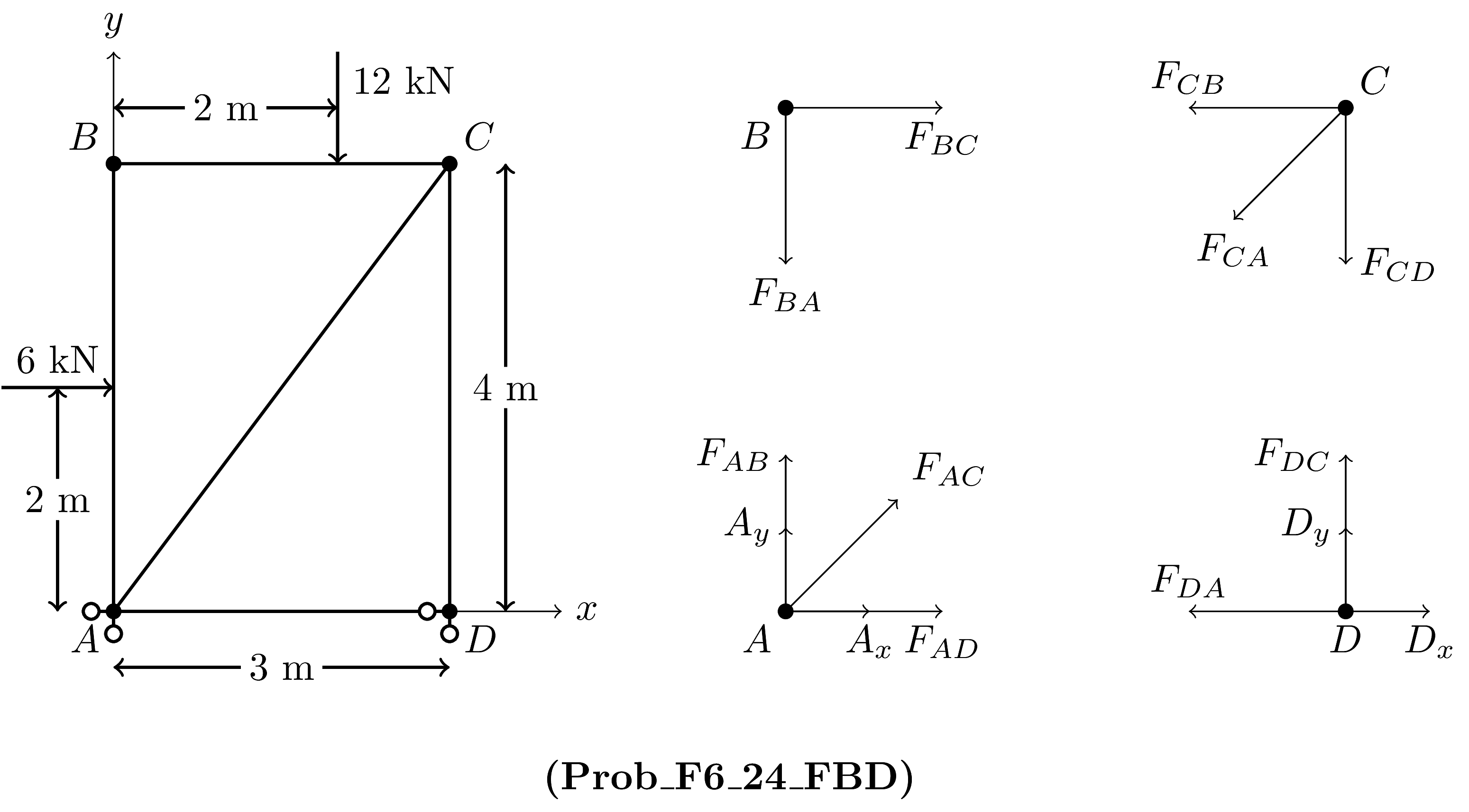 Prob_F6_24_FBD