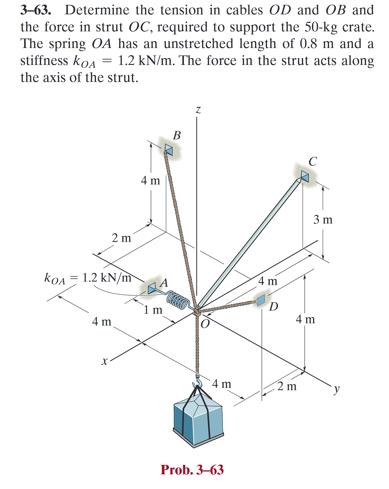 Prob. 3-63