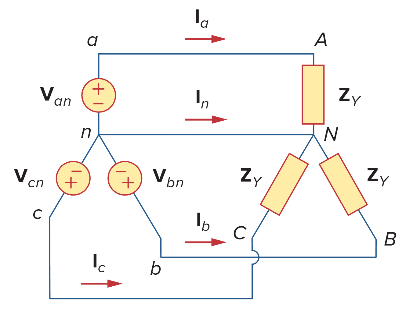 Balanced Y-Y connection.