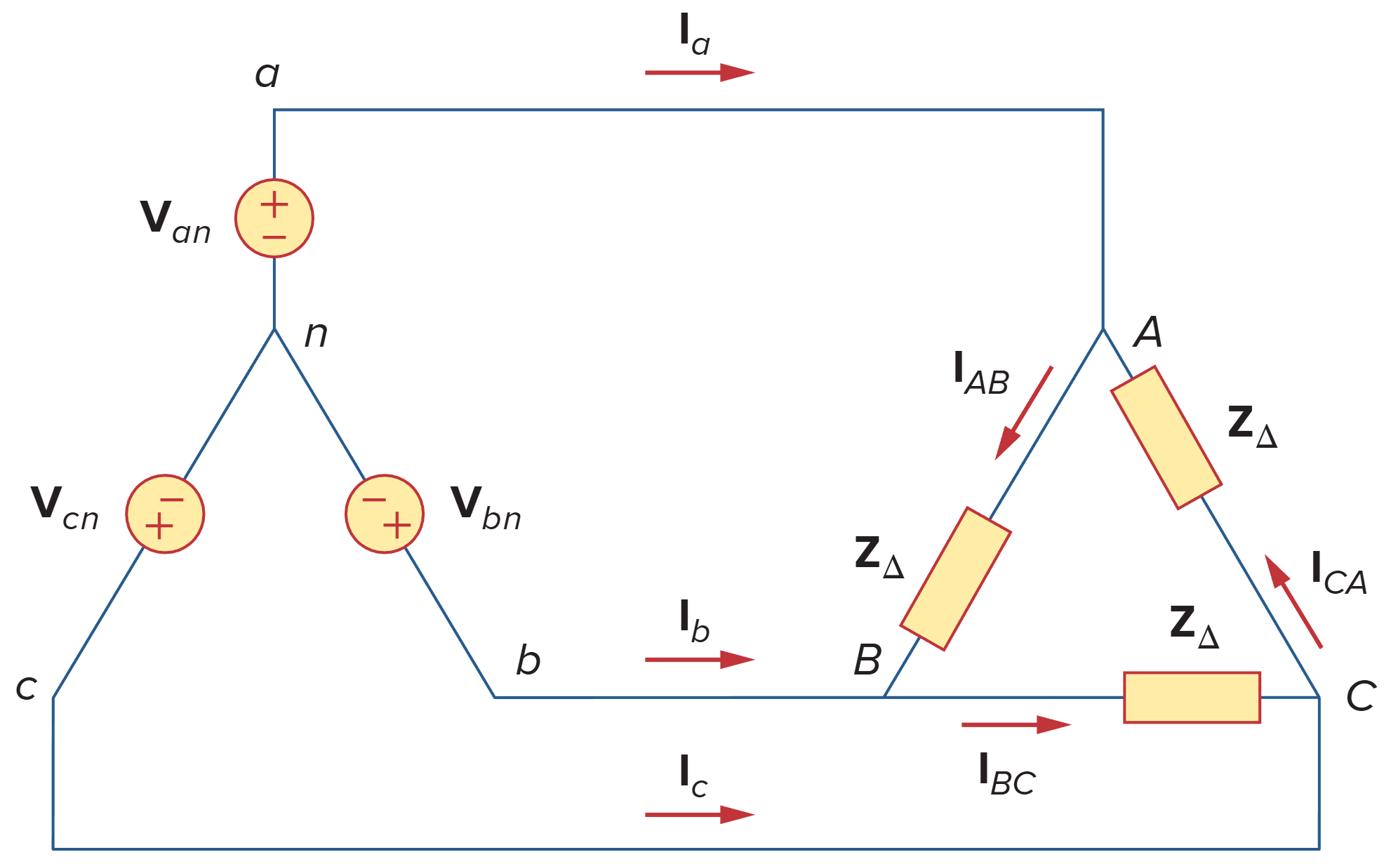 Balanced Y-∆ connection.