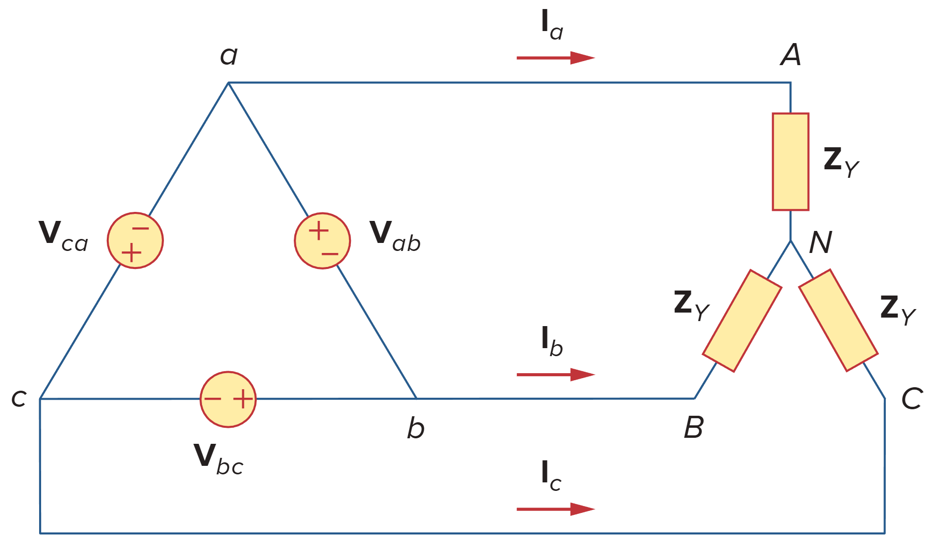 A balanced ∆-Y connection.