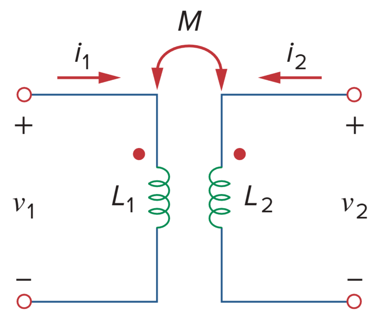 The circuit for deriving energy stored
in a coupled circuit.