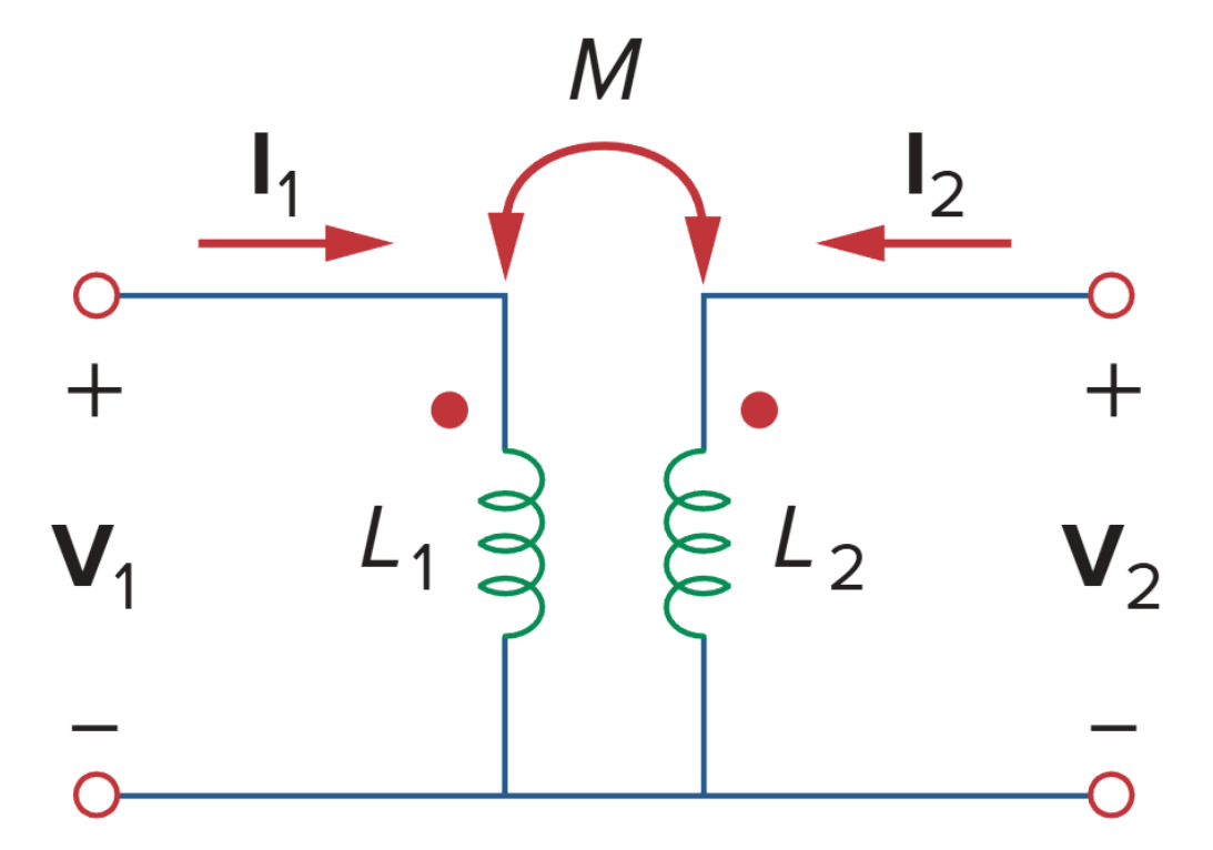 Determining the equivalent circuit of a linear transformer.