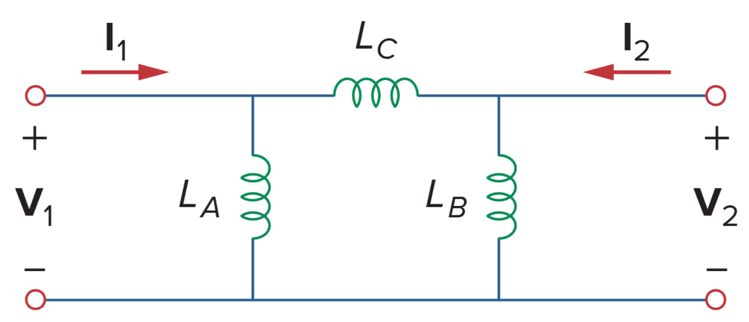 An equivalent Π circuit.