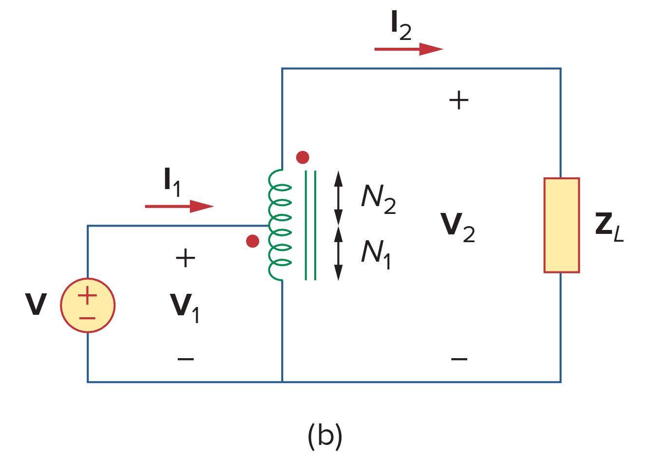 Step-up autotransformer.
