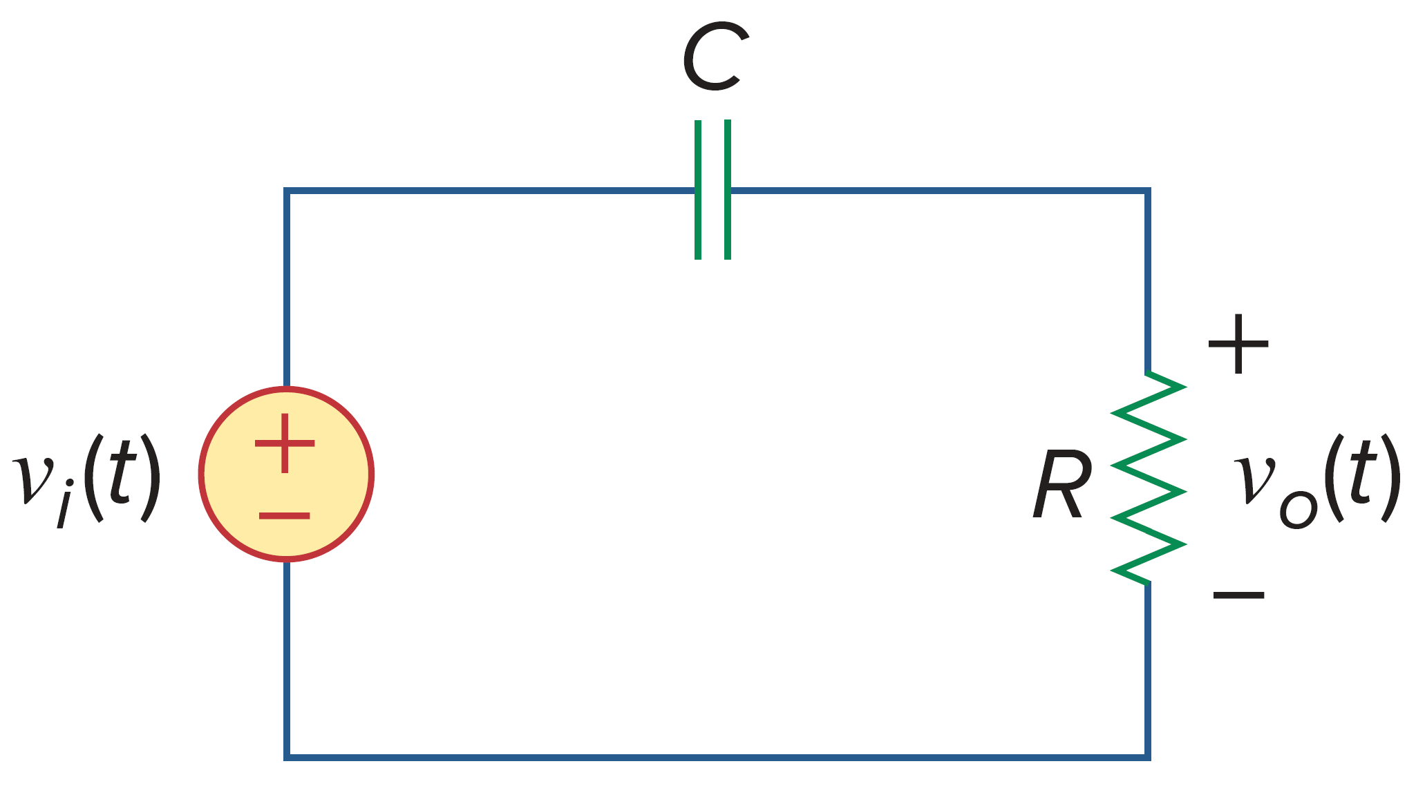 A high-pass filter.