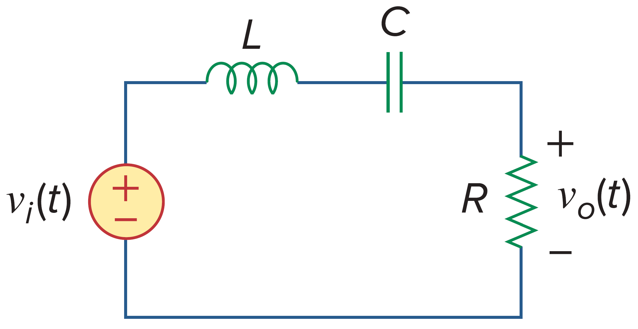 A band-pass filter.