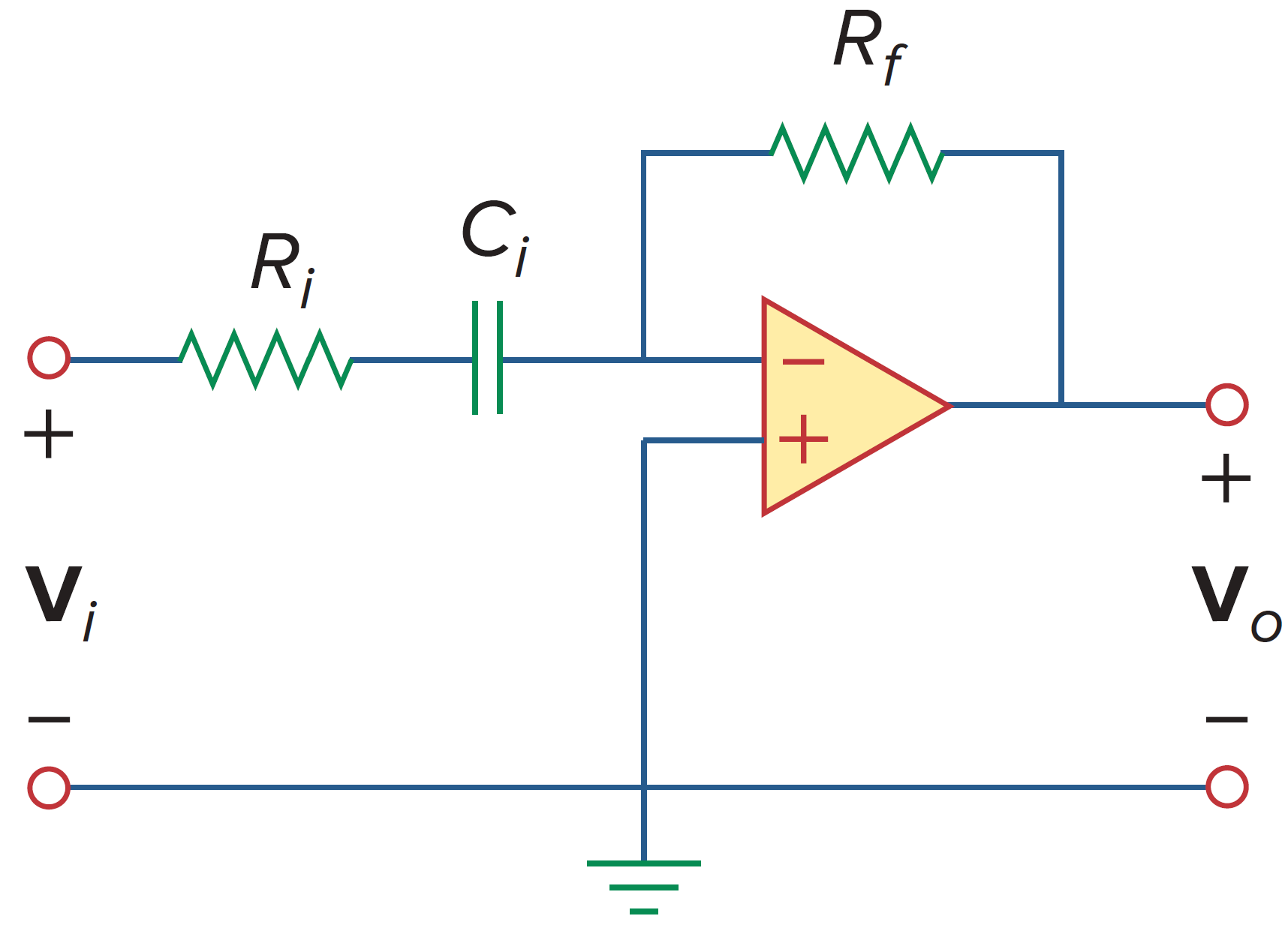 Active first-order high-pass filter.