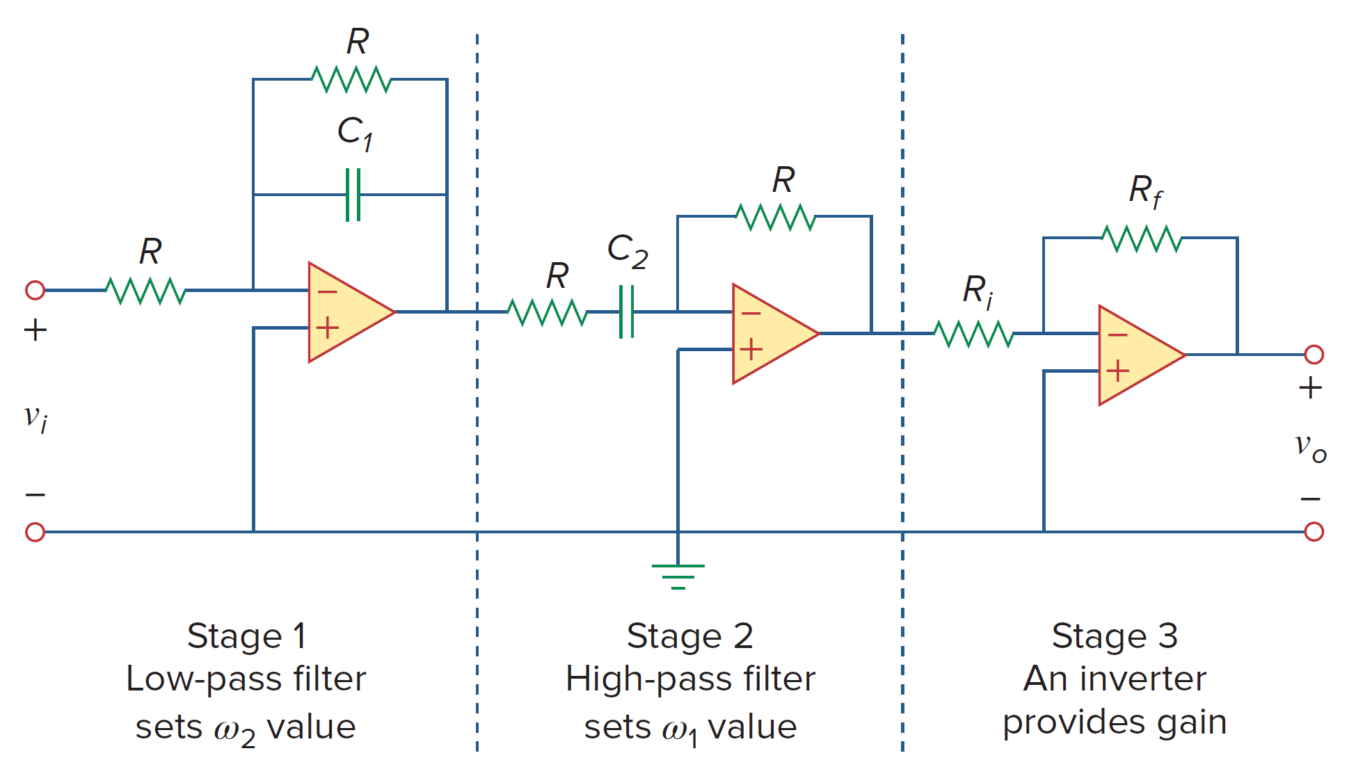 Active band-pass filter.