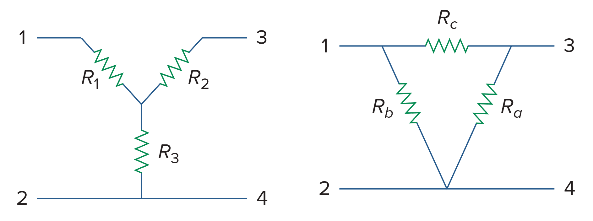 Y-Delta Forms