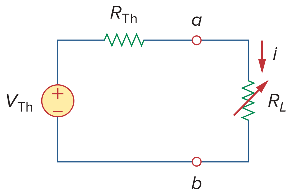The circuit used for maximum power transfer.