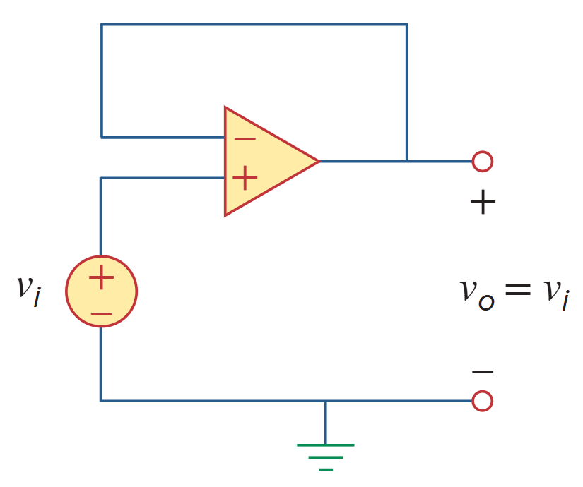 The voltage follower.