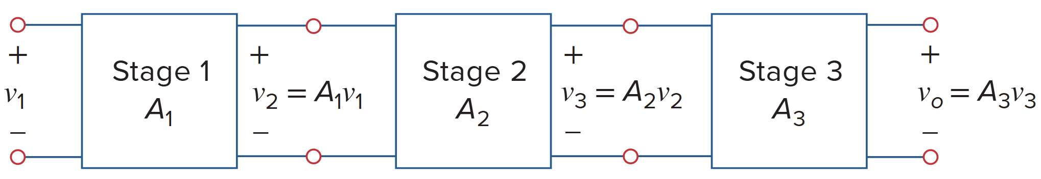 A three-stage cascaded connection.