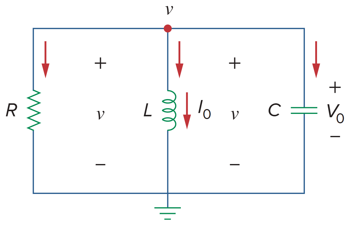 Source-free parallel RLC circuit