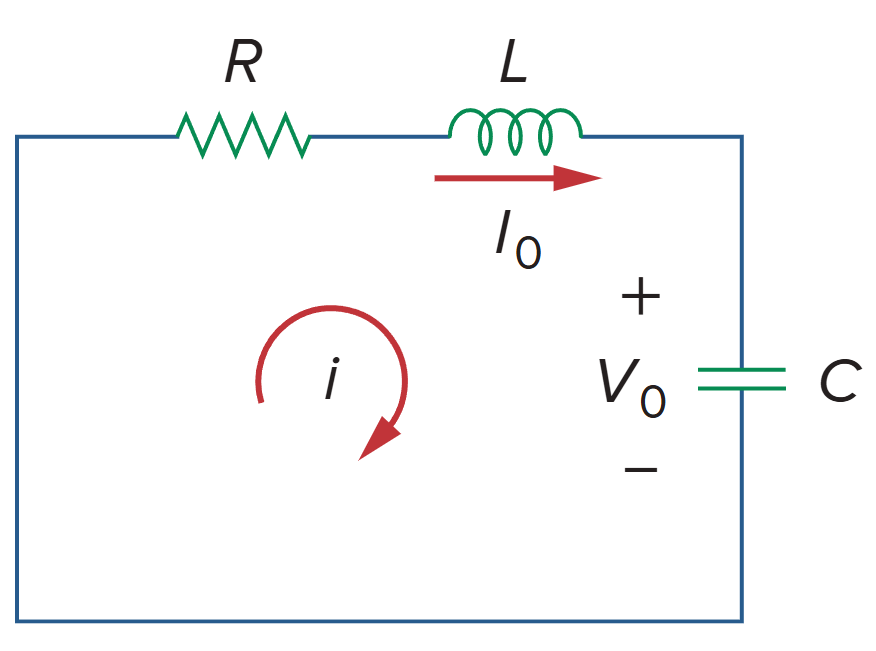 Source-free series RLC circuit